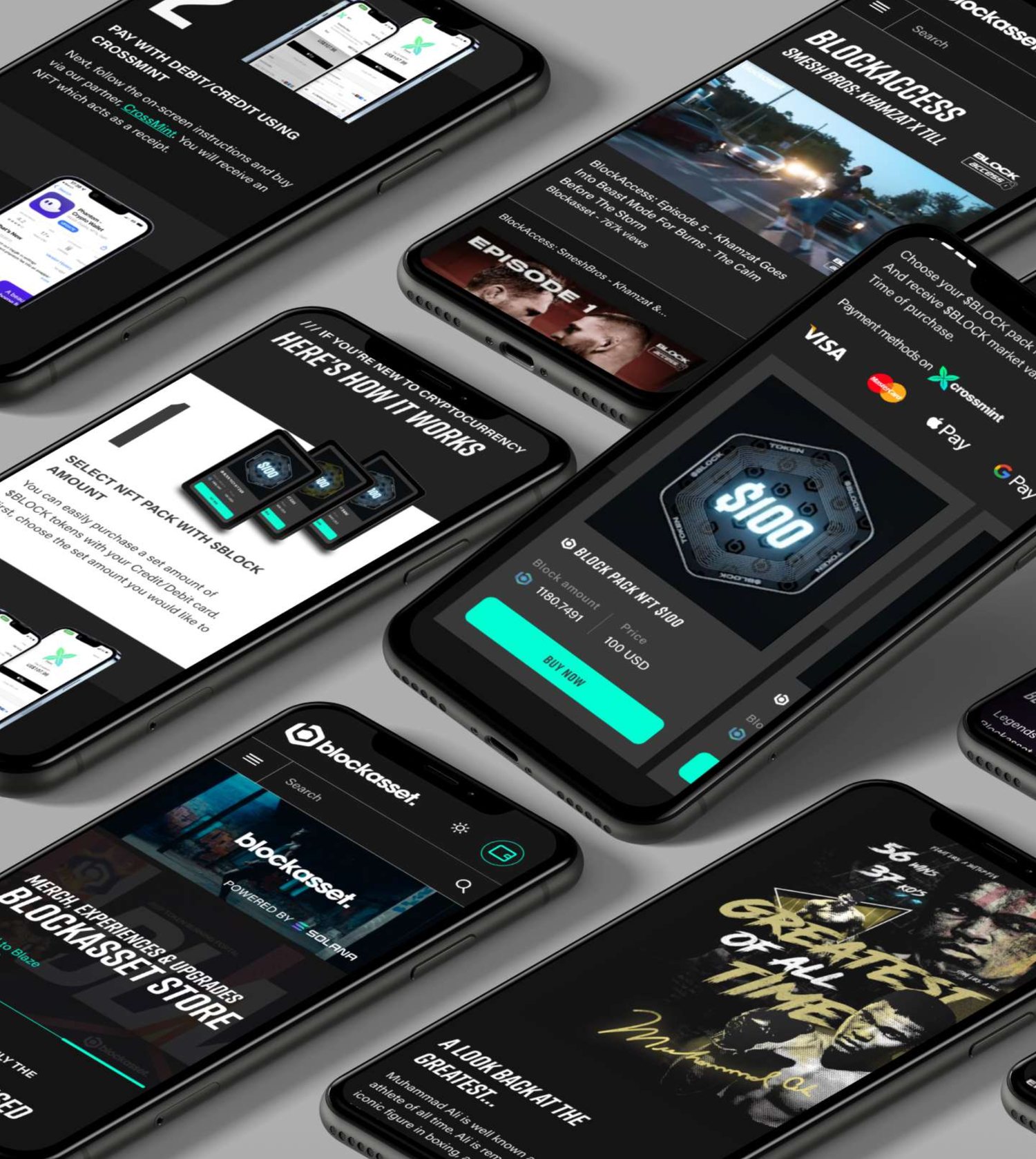Blockasset mobile flows in perspective