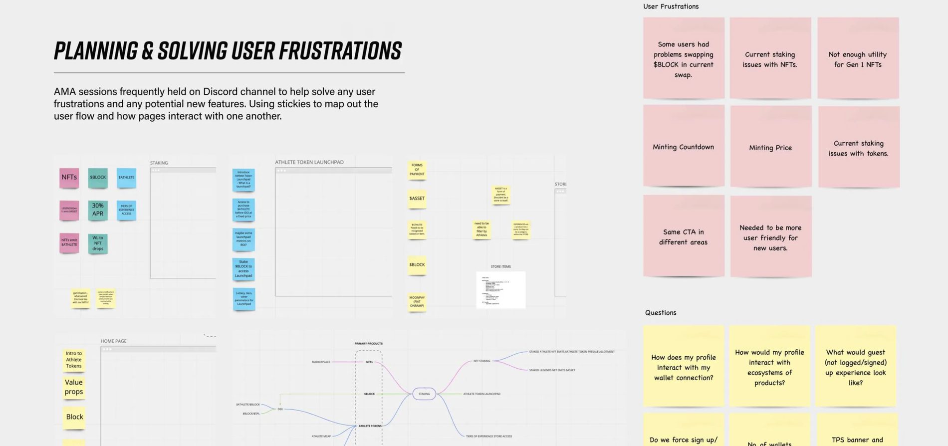 Planning and solving user frustrations board