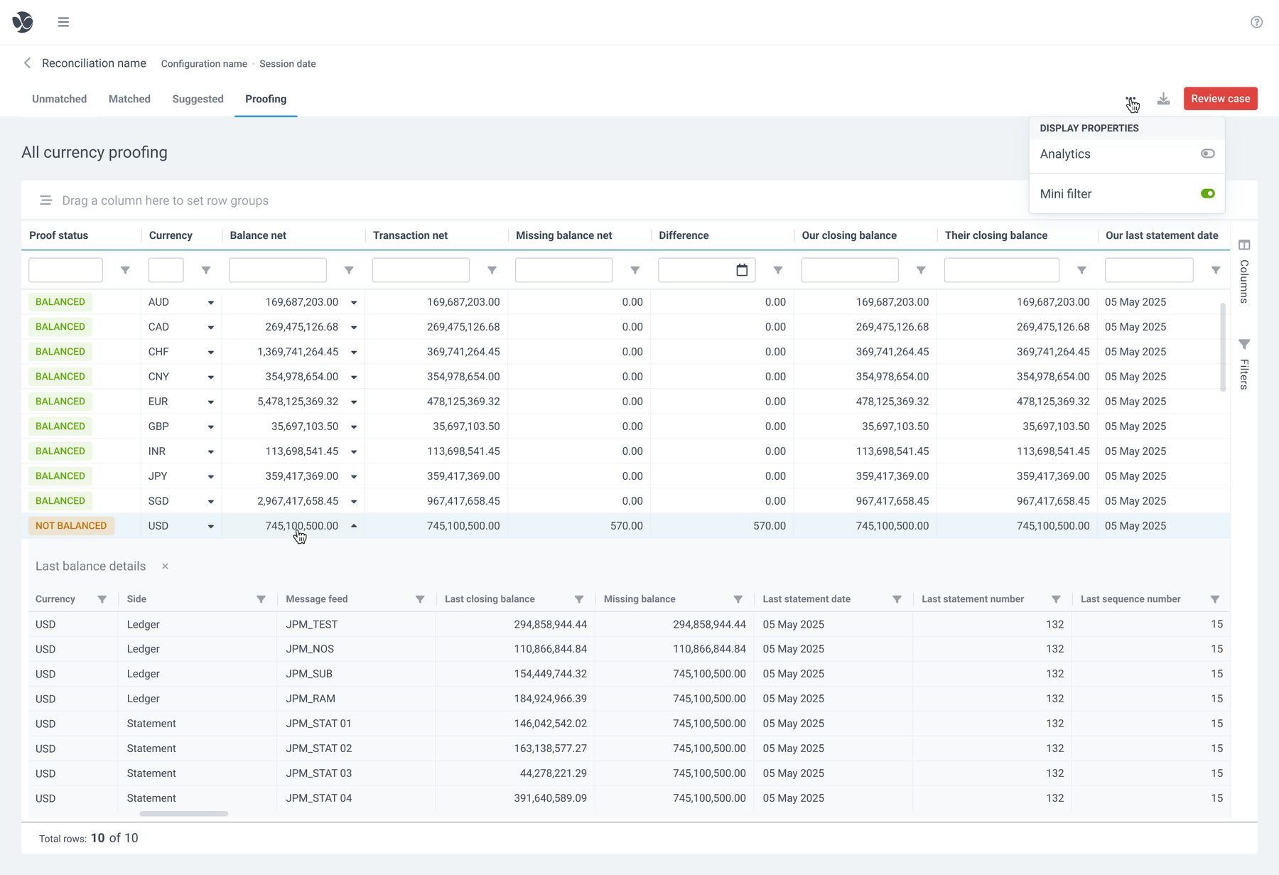 All-currency proofing screen