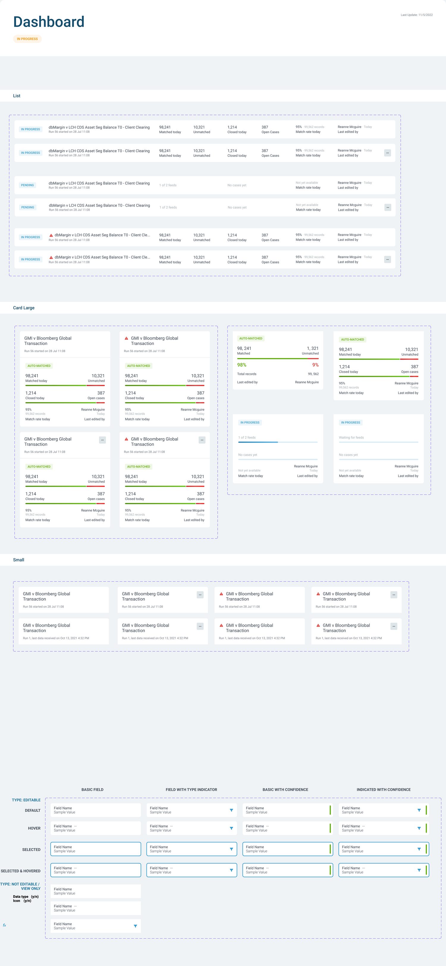 Design system component library